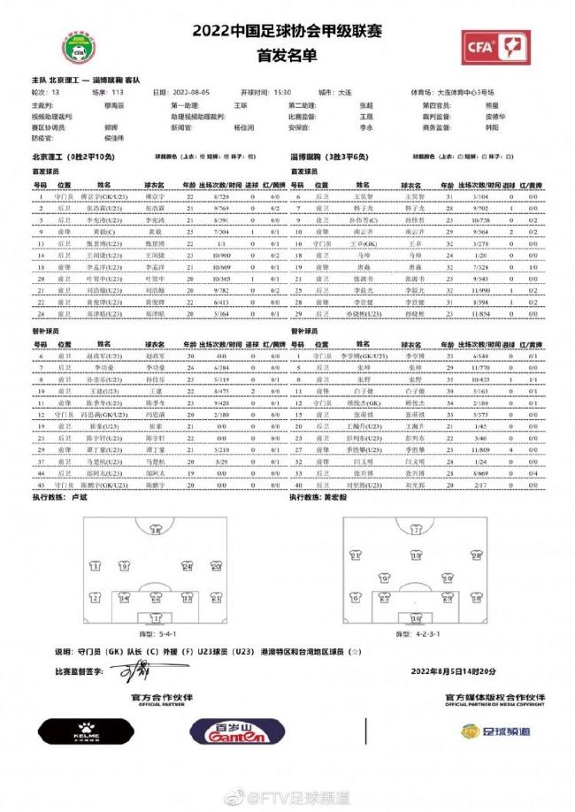 第53分钟，错失良机！